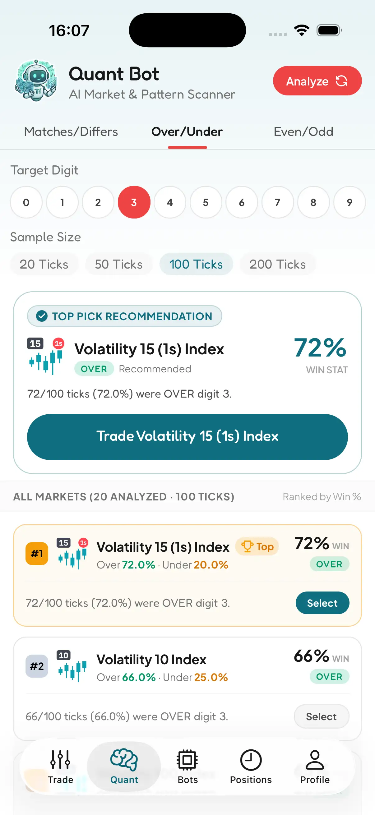 TraderKit One Pre-trade Quantitative Options Analysis screen with probability and volatility metrics